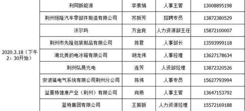 临时工派遣行业新动态