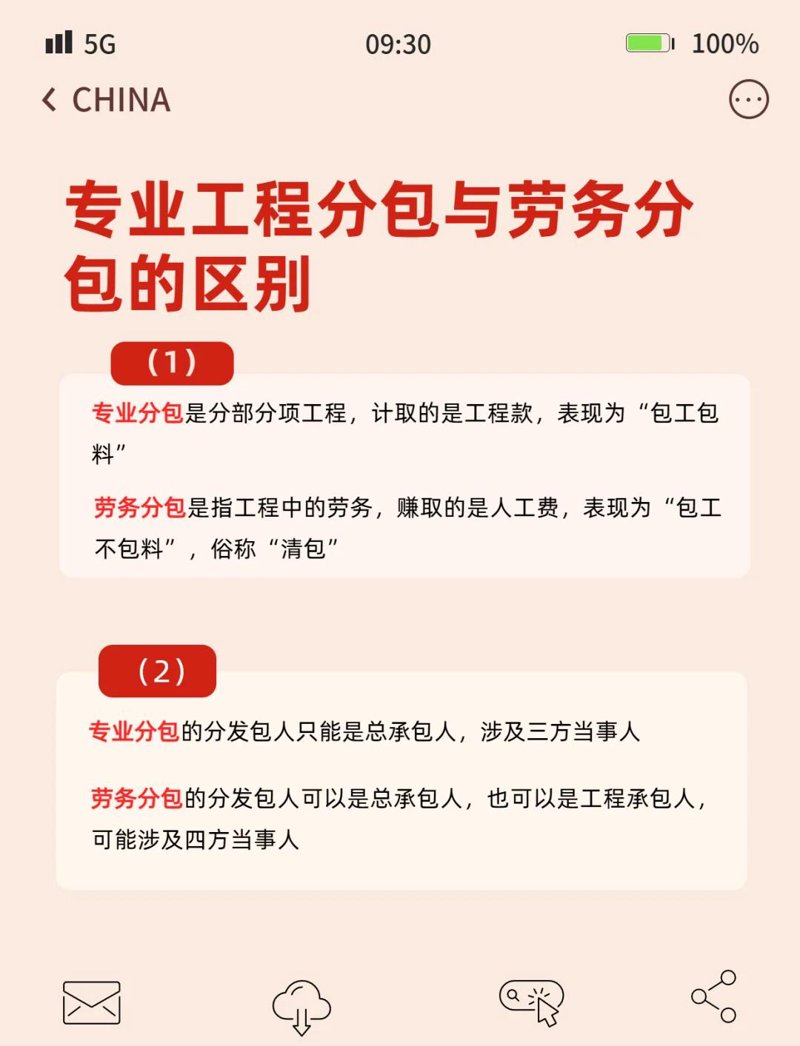 劳务市场中的建筑分包趋势